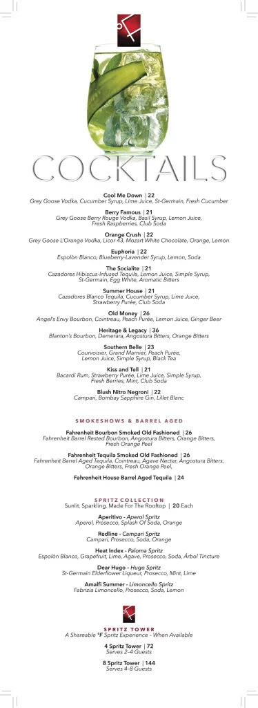 Fahrenheit Charlotte Cocktail Menu with Featured Drink Fahrenheit Charlotte's cocktail menu features a "Cool Me Down" drink with Grey Goose, cucumber, lime, and St-Germain.